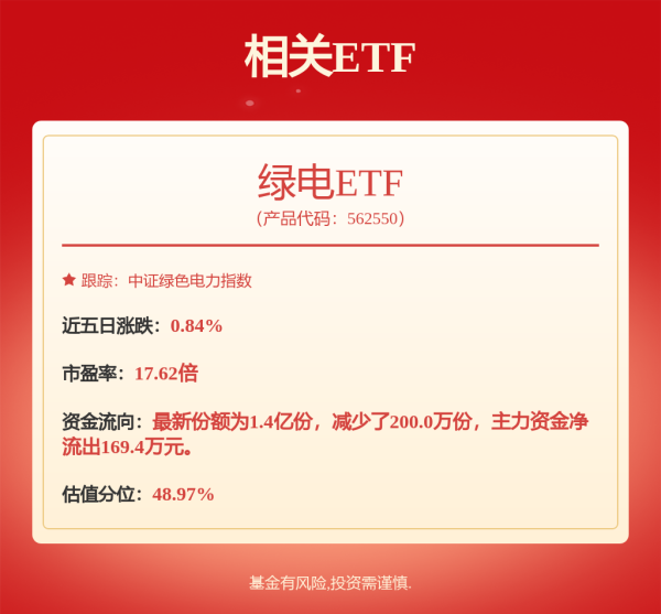 证券配资平台 【热门行业】可控核聚变近期催化及券商后市看法