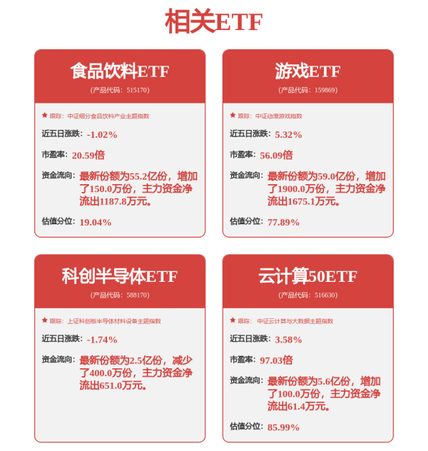 证监会允许的配资公司 天奈科技(688116.SH)：已经成立专门的研发单位负责机器人材料应用的开发和研究
